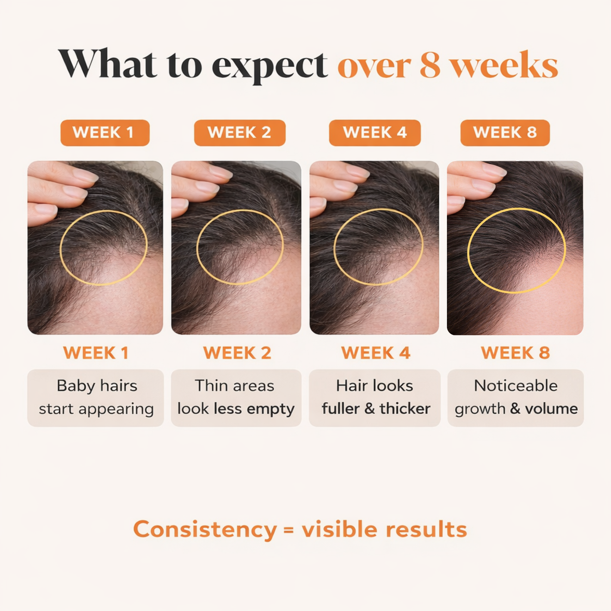 dermaboost™ Growth Serum